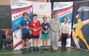 Tableau simple benjamin / minime