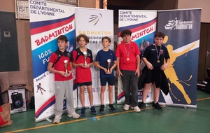 Tableau simple homme minime 1