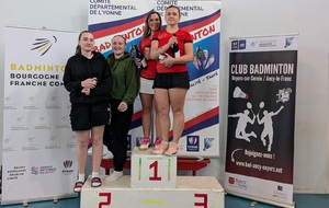 Double dame série P
Vainqueurs : BULTE Coline / SIMON Gwenaelle (CBNA89)
Seconds : BATIRBEK Flavie / CORNIOT Félicie (BDS89)