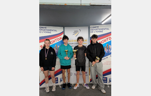 Série 3
Vainqueur : HAFDA FREAUX Noham BDS89
Second : COCHARD Livio BCV89
Troisième : MARTINEZ Gabriel SOBC89
Quatrième : AUBERT Julia CEBN10