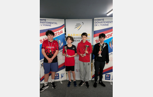 Série 4
Vainqueur : MARTINEZ Timothé SOBC89
Second : POUPINET Léo SA89
Troisième : PETILLOT Nohlan CBNA89
Quatrième : THIEBLEMONT Loucas BCV89