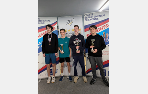 Série 5
Vainqueur : CORBACHO Noham SOBC89
Second : FLAMANT Jules SOBC89
Troisième : BOIVIN Tom ASB89
Quatrième : LEGE Alexis ASB89
Cinquième : BOURGOIN Lohan ASB89