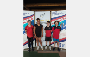 Equipe d'Ancy le franc (Benjamin / Minime)
FRELON Alix
HOHNER ZAIRE Valentine
MEUNIER Esteban
PETILLOT Nohlan