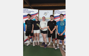 Vainqueurs Cadets / Juniors : Isles sur Serein !
Félicitations à eux !
