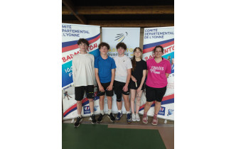 Equipe Stade Auxerrois (Cadet / Junior)
PREVOST Alexis
DUCHELER Léonard
GROOTAERD Timeo
WENDLING Marie
CORBET Laly